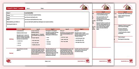 Graad R Klanke Lesplan m