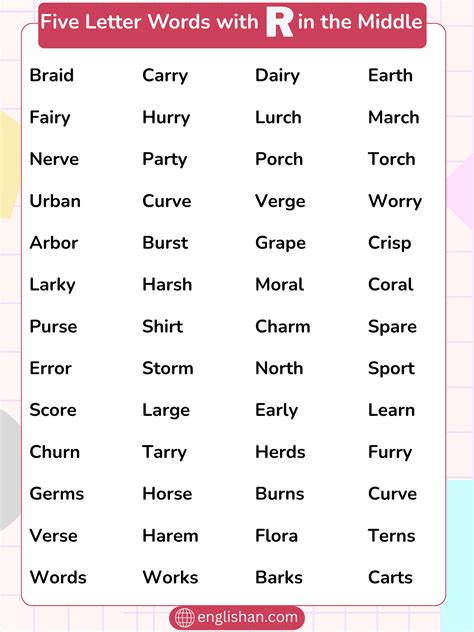 Letter R Words Initial R Words