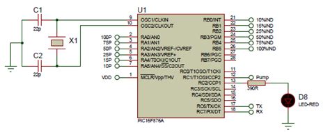 Image result for Basic Structure of Microcontroller