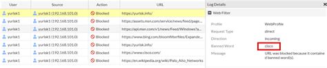 Image result for FortiGuard Web Filtering Unblock