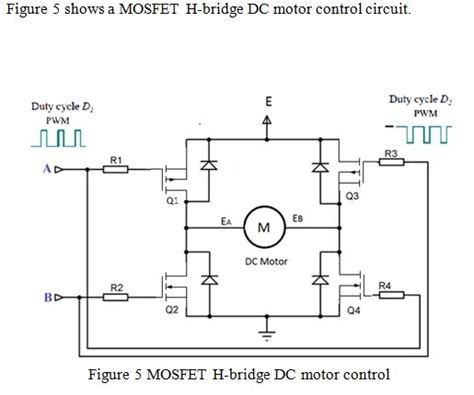 Image result for Tutorial 4 LabVIEW