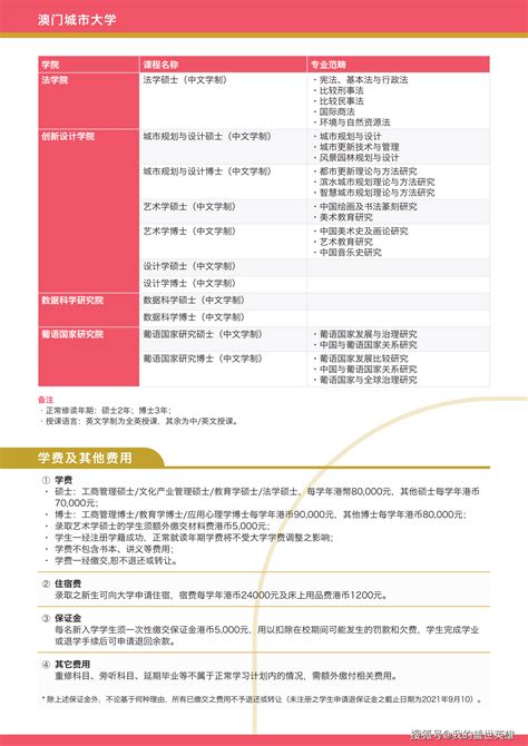 我校副校长傅继阳率团访问澳门大学和澳门科技大学-广州大学新闻网