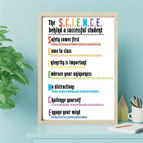 Science Classroom Poster, Class Rules Print, Teacher Gift, Motivational Sign, Positive Print ...