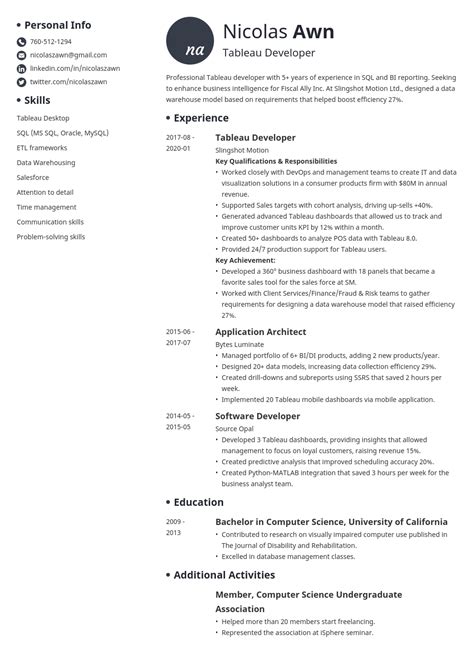 +Tableau Developer Intetview Self Intro 的图像结果