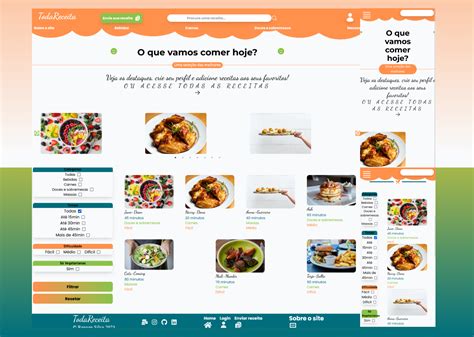 Image result for Bootstrap 4 Recipes Template