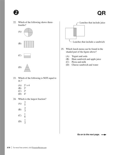 Extended ebook content for Princeton Princeton Review SSAT & ISEE Prep ...