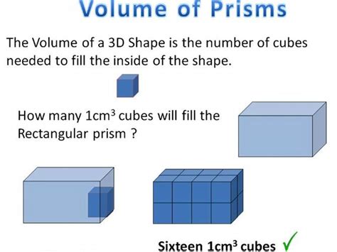 How to Do Volume 的图像结果
