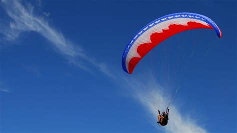 Cost of Learning Paragliding: What You Need to Know