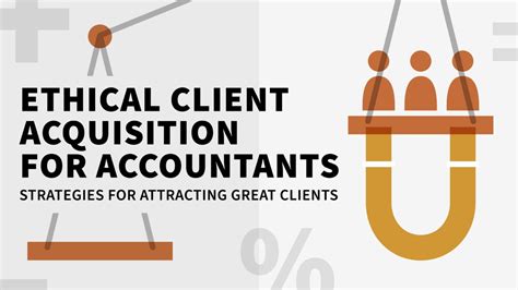 Client Acquisition 的图像结果