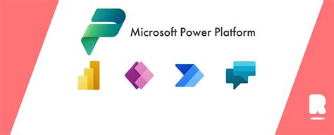 Image result for Low Code No Code Power Platform