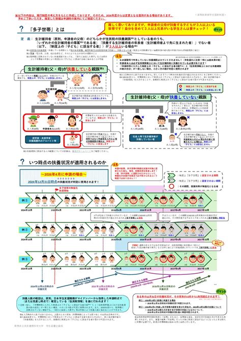 Image result for Annotated Lesson Plan Example