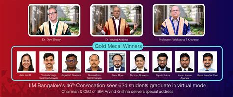 Indian Institute of Management Bangalore | IIM Bangalore