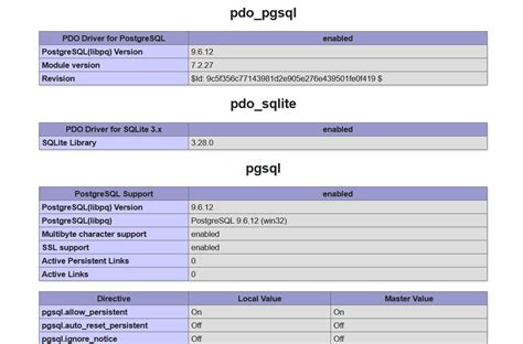 Call to Undefined Function Pg Connect 的图像结果