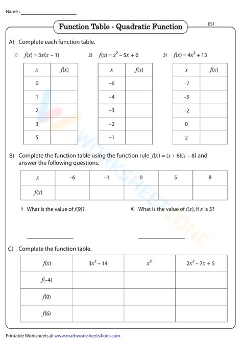 Image result for Linear Function Table Examples