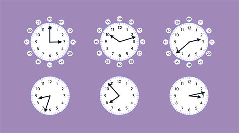 Telling Time Clock 的图像结果