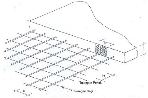 Image result for TreeView Python wxPython