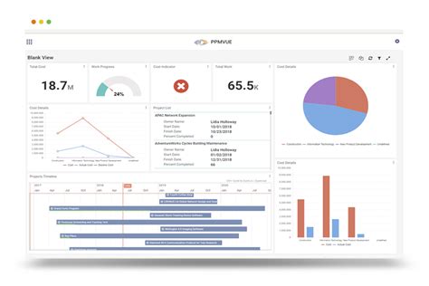 Image result for Using Microsoft Project