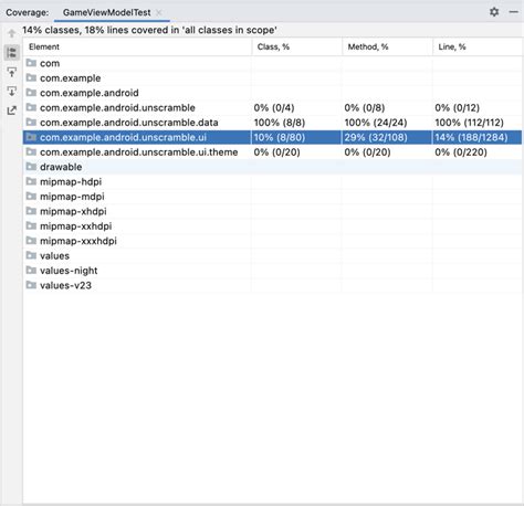 Image result for How to Generate Unit Test Coverage Report in Android in Gradle