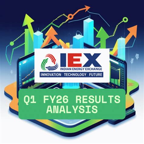 Waaree Energies Ltd. Revises Project Location for Optimized Execution: