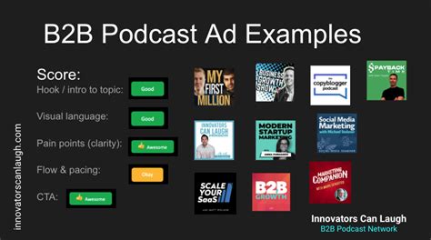 Image result for Audio Promo Examples