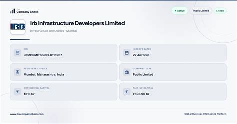 Irb Infrastructure Developers Limited - 2026 Insights
