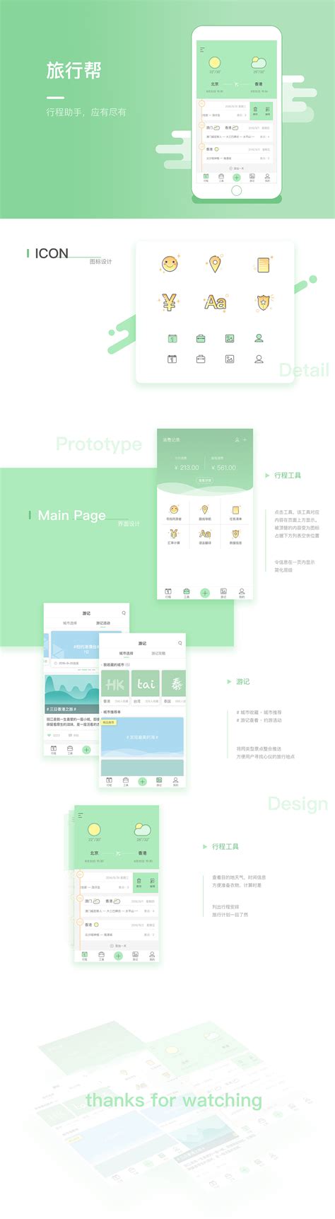 UI设计流程page11－page21|UI|其他UI |zoeyhao - 原创作品 - 站酷 (ZCOOL)