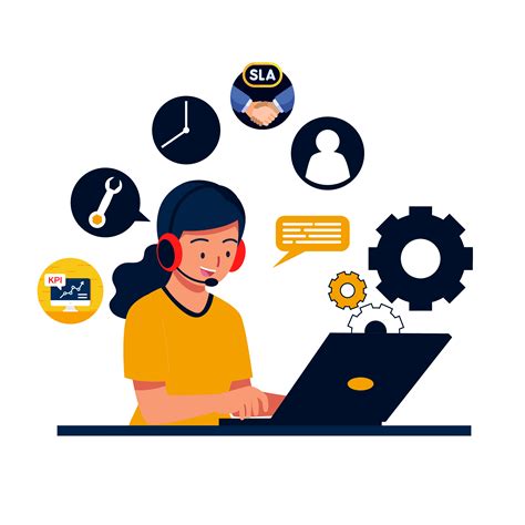 L1 Support Managed Services - PetaBytz Technologies