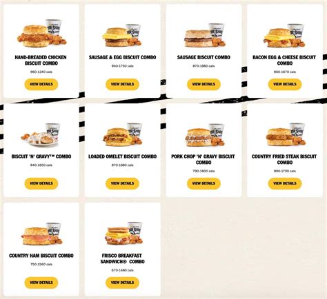 Hardee’s Menu With Prices – Restaurant Menu Price