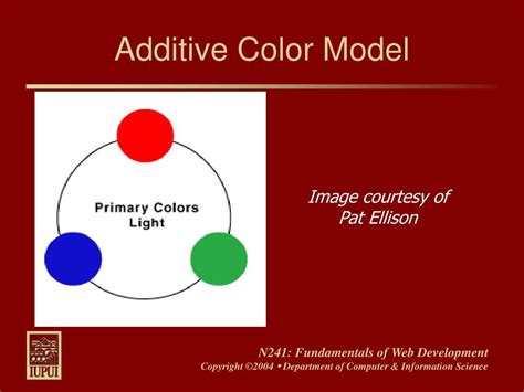 Image result for Colorful Design of Module in Science