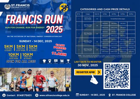 :ST. FRANCIS COLLEGE