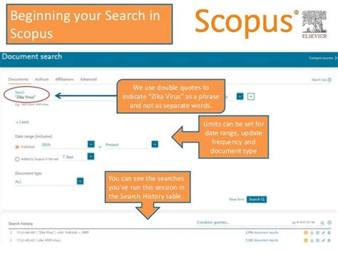 Scopus Database Advanced Searching 的图像结果