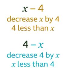 Introduction: Algebra - Year 7 PDF Download