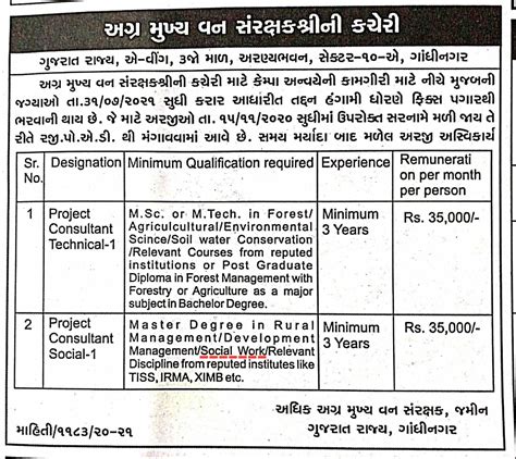 principal chief conservator of forests Gandhinagar recruitment 2020 details