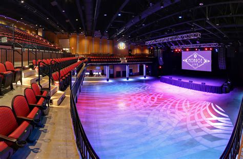 LN Premium - Build Your Experience