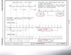 Image result for Fractional Scale Example