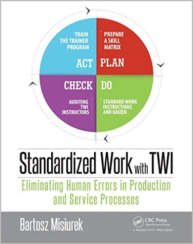 Standardized Work with TWI: Eliminating Human Errors in Production and ...
