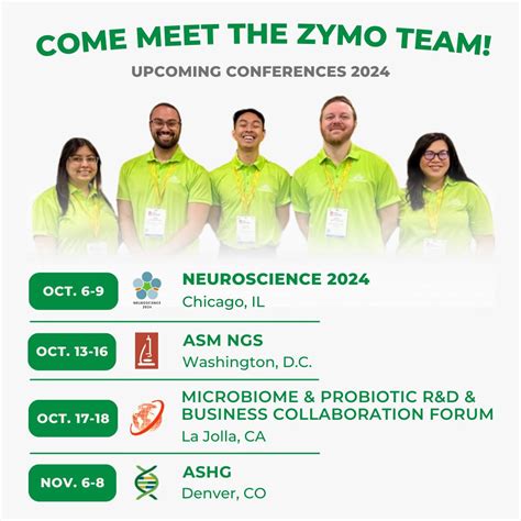 Zymo Research Corporation