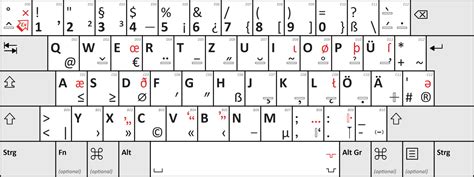 German Computer Keyboard 的图像结果