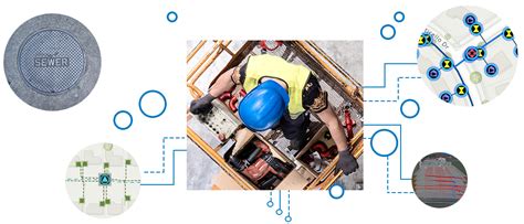 ArcGIS Utility Network Tutorial 的图像结果