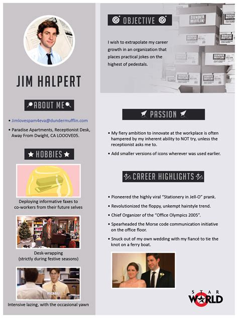 Ever Wonder How Qualified ‘The Office’ Characters Are? Here Are Their ...