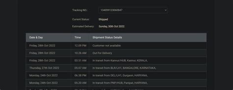 Xpressbees Logistics — Kindly Speed Up And Deliver My Package Today ...