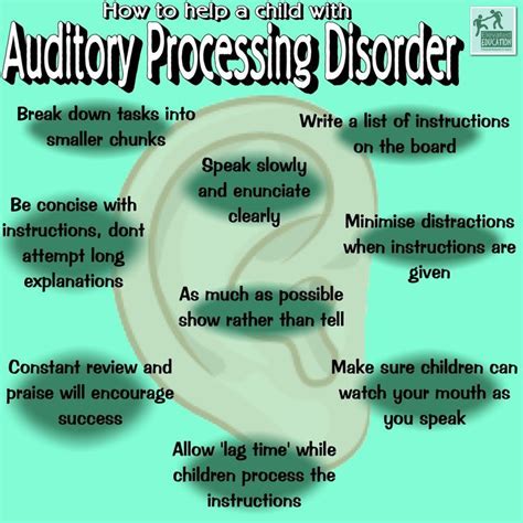 Image result for What Is Auditory Processing Disorder