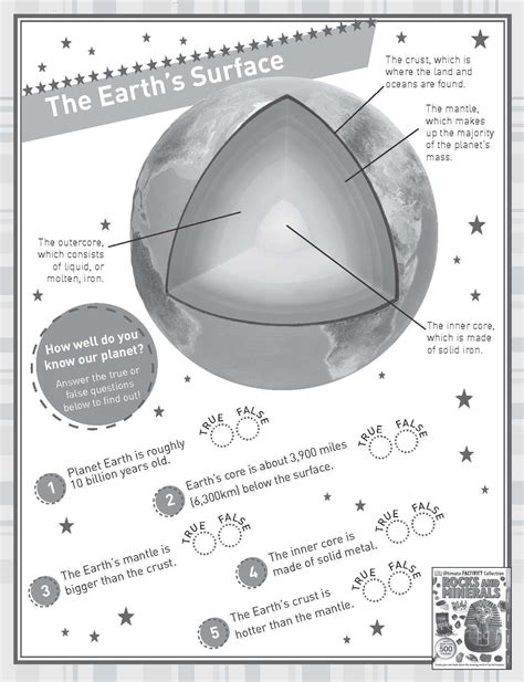 Image result for Earth Science Lesson