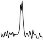 A Temporal Transformer-Based Fusion Framework for Morphological ...