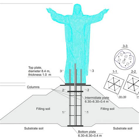 Foundation Construction Software Tutorial 的图像结果