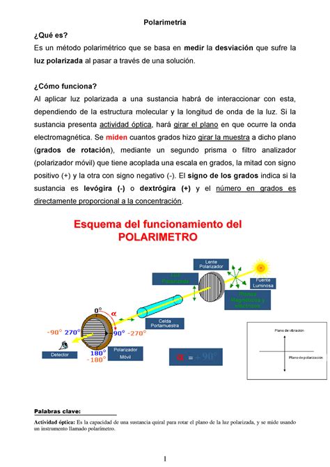 Descubre La Polarimetría: ¿Qué Es Y Cómo Funciona Esta Técnica De Medición?