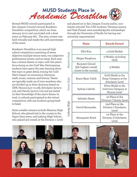 MUSD Students Place in Academic Decathlon by Manteca Unified School ...