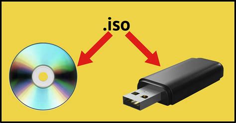 Image result for How to Convert to Normal USB After Using It as ISO USB