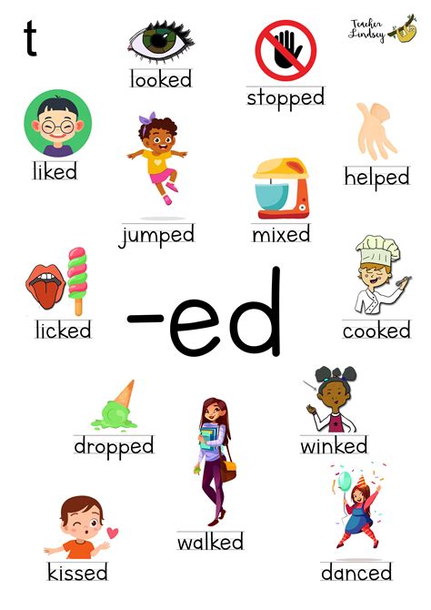 When To Use Ed