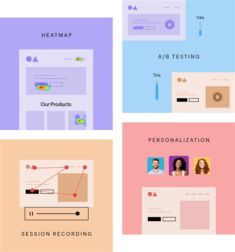 Image result for Web Conversion Optimization